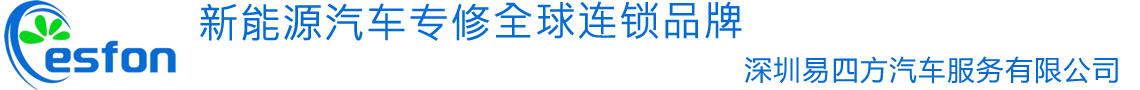 易四方
